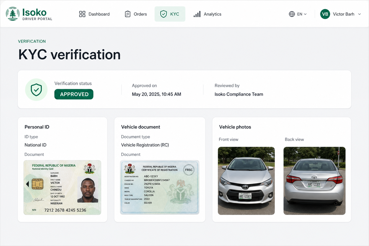 KYC verification