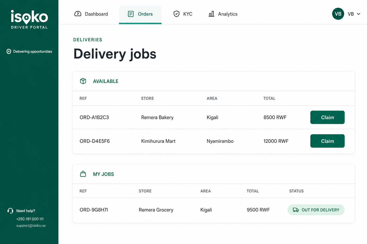 Delivery jobs